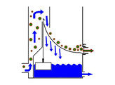 ULTRASIEVE III  grijs  voorfilter  2x uitgang  3x ingang